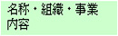 名称・組織・事業内容