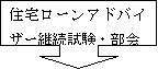 住宅ローンアドバイザー継続試験・部会